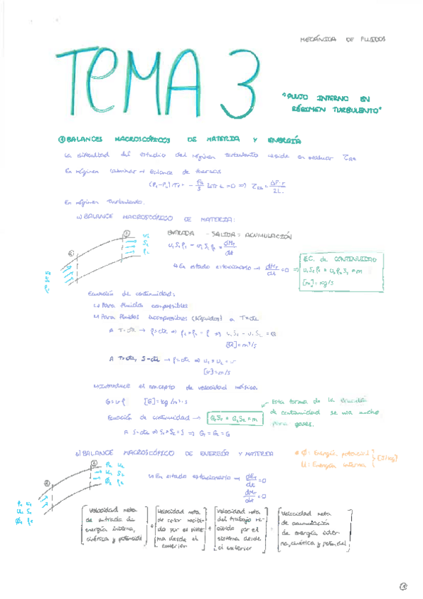 Miniatura del documento Tema 3- MFLU.pdf