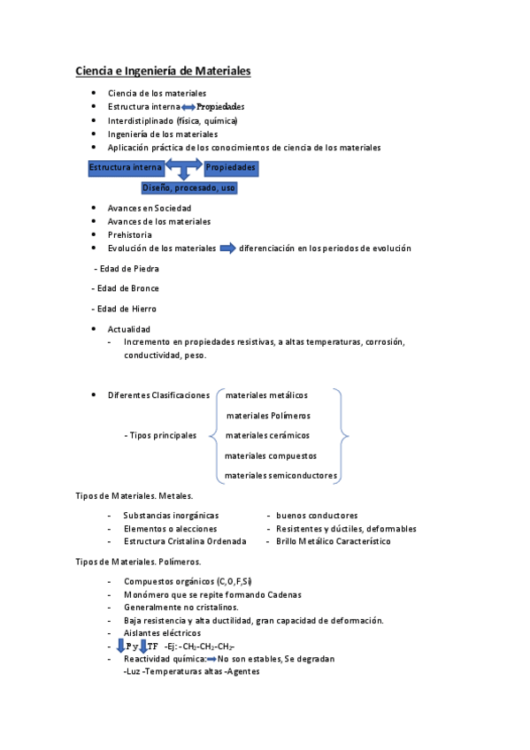 Miniatura del documento Tema 1 Materiales.pdf