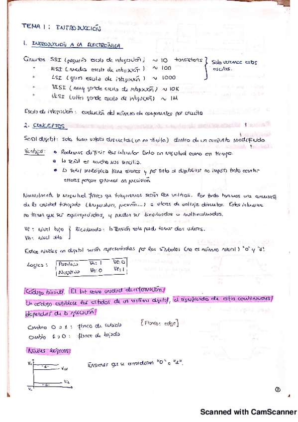 Miniatura del documento Apuntes EDigital y ejercicios.pdf