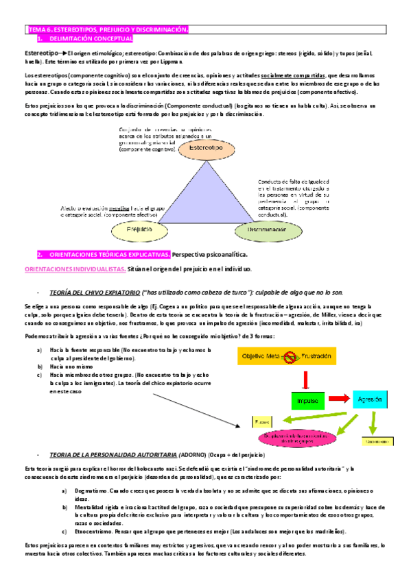 Miniatura del documento TEMA 6.pdf