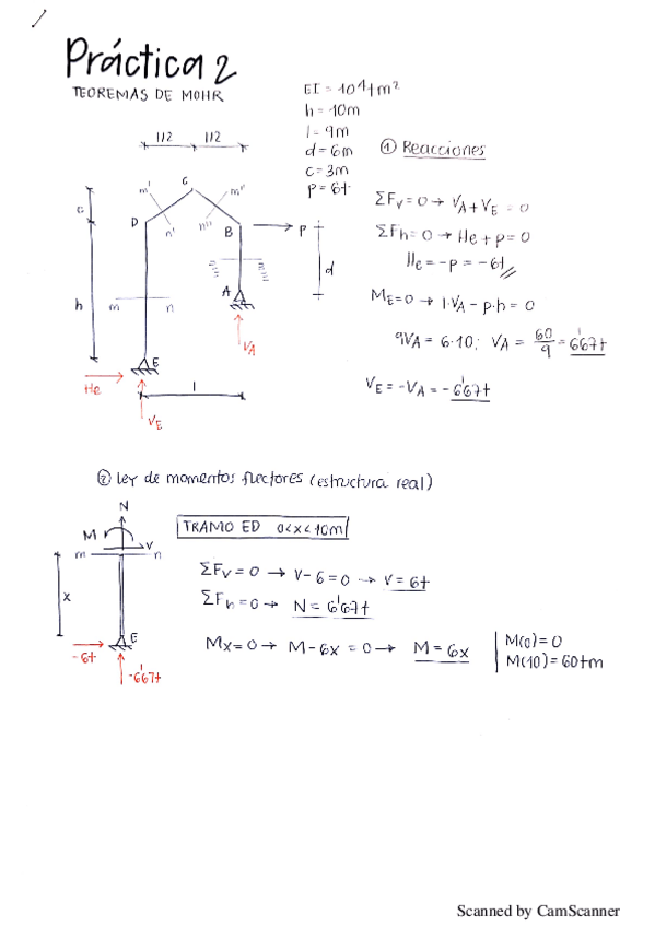 Miniatura del documento Práctica 2 PÓRTICO.pdf