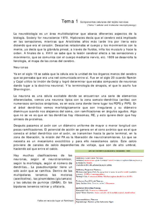 Miniatura del documento Neurobiología.pdf