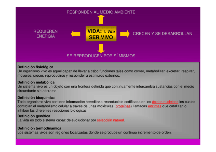 Miniatura del documento tema 0.pdf