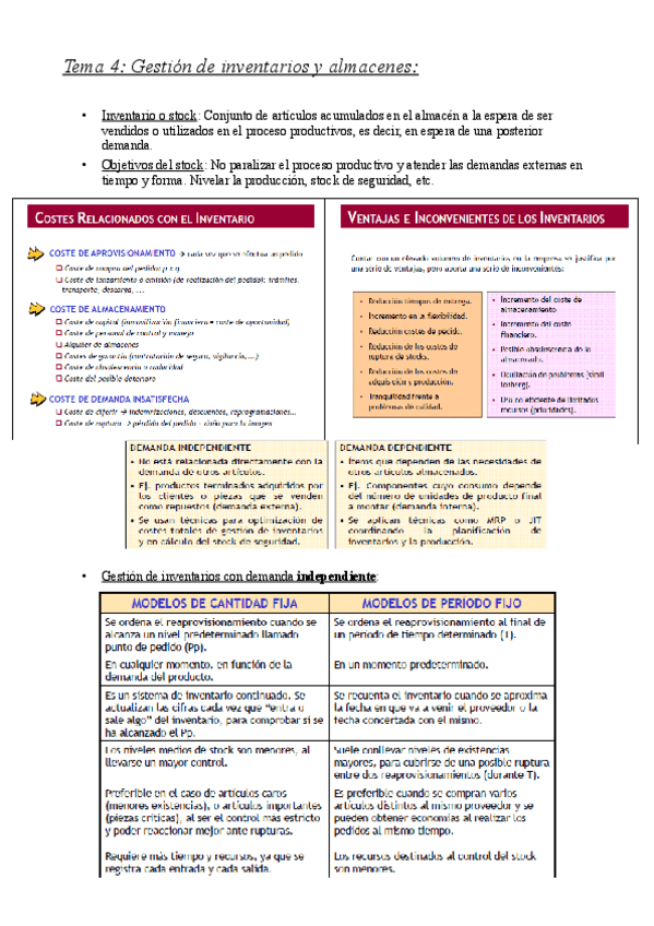 Miniatura del documento Resumen teoría temas 4 5 6 y 7.pdf