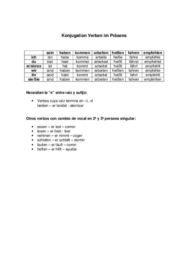Miniatura del documento Konjugation Verben im Präsens 1.pdf