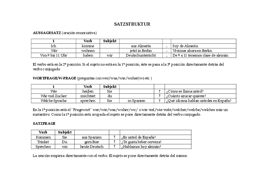 Miniatura del documento SATZSTRUKTUR.pdf