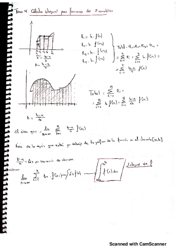 Miniatura del documento Tema 4 Mates 2.pdf