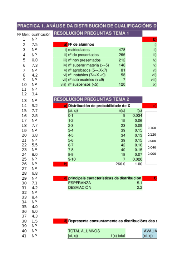 Miniatura del documento Prácticas Ordenador.xlsx