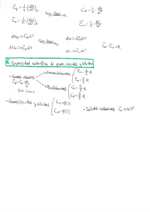 Miniatura del documento Resumen tema 1.2 5.pdf