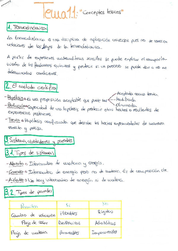 Miniatura del documento Resumen tema 1.1 1.pdf
