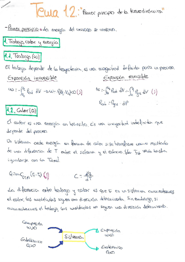 Miniatura del documento Resumen tema 1.2 1.pdf