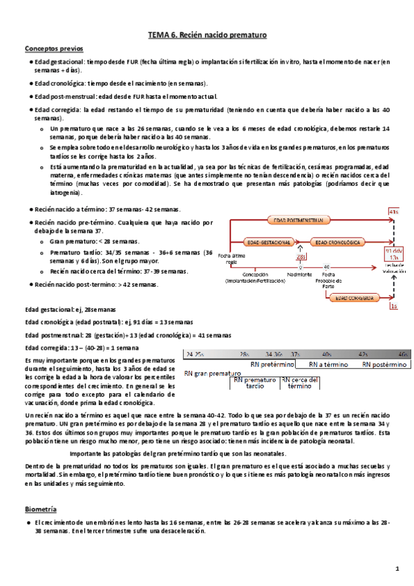 Miniatura del documento Tema 6. Prematuros.pdf