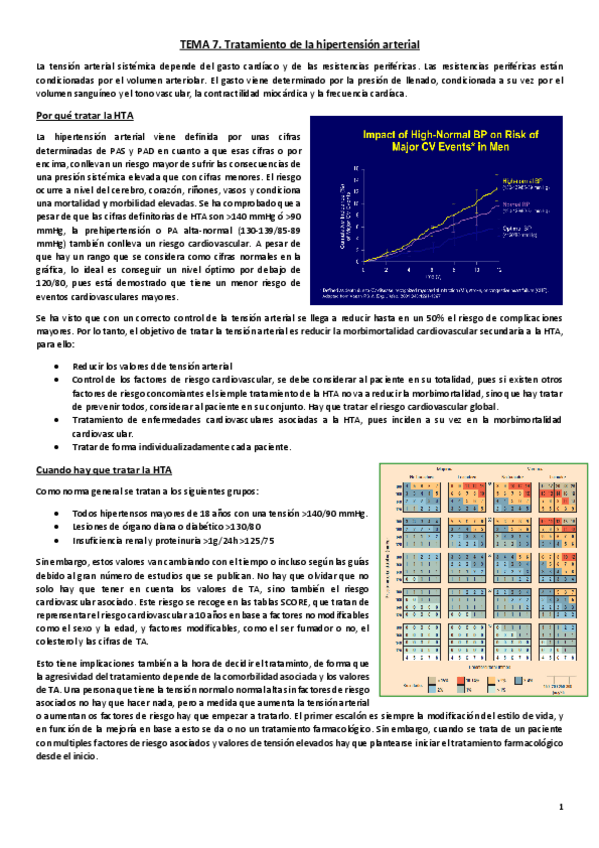 Miniatura del documento Tema 7. Tratamiento de la HTA.pdf