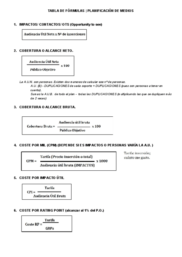 Miniatura del documento TABLA DE FÓRMULAS _ PLANIFICACIÓN DE MEDIOS (1) (1).pdf