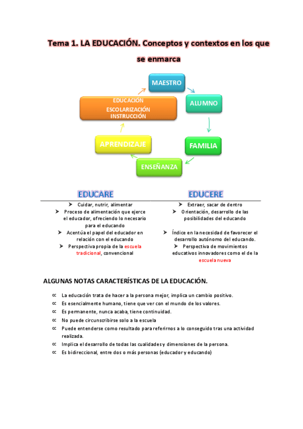 Miniatura del documento Temario.pdf