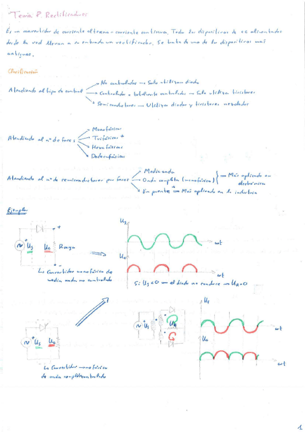 Miniatura del documento tema 8 control 1.pdf
