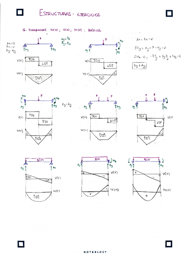 Miniatura del documento Mi cuaderno de estructur.pdf