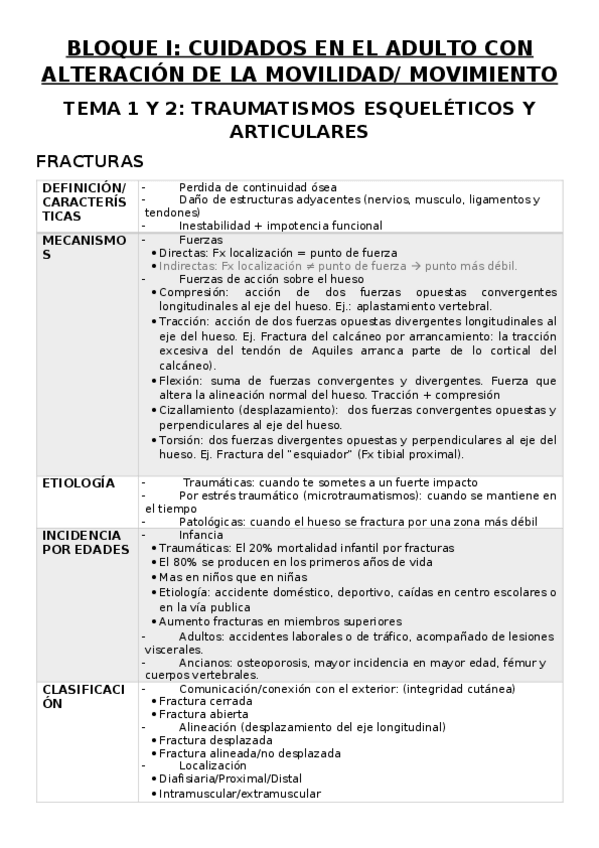 Miniatura del documento BLOQUE I. TEMA 1 Y 2. TABLAS.docx