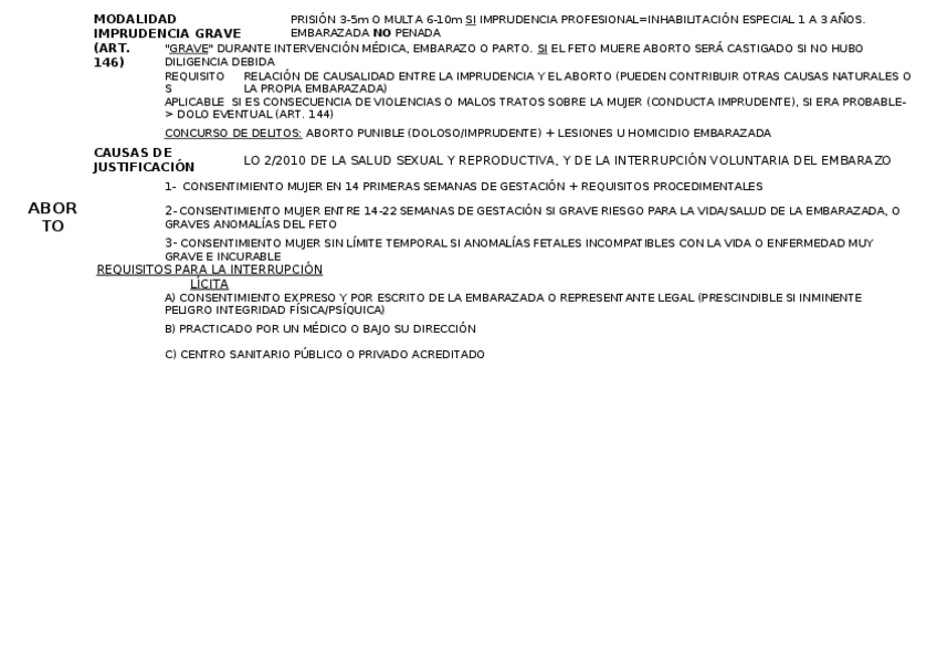 Miniatura del documento ABORTO 2.docx