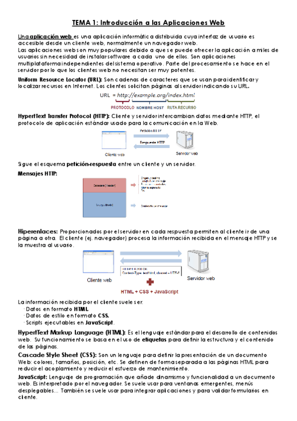 Miniatura del documento RESUMEN TEMARIO AISS ENTERO.pdf