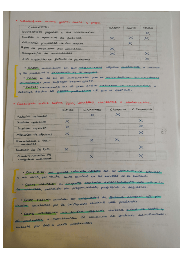 Miniatura del documento Problemas 2º parcial empresa.pdf