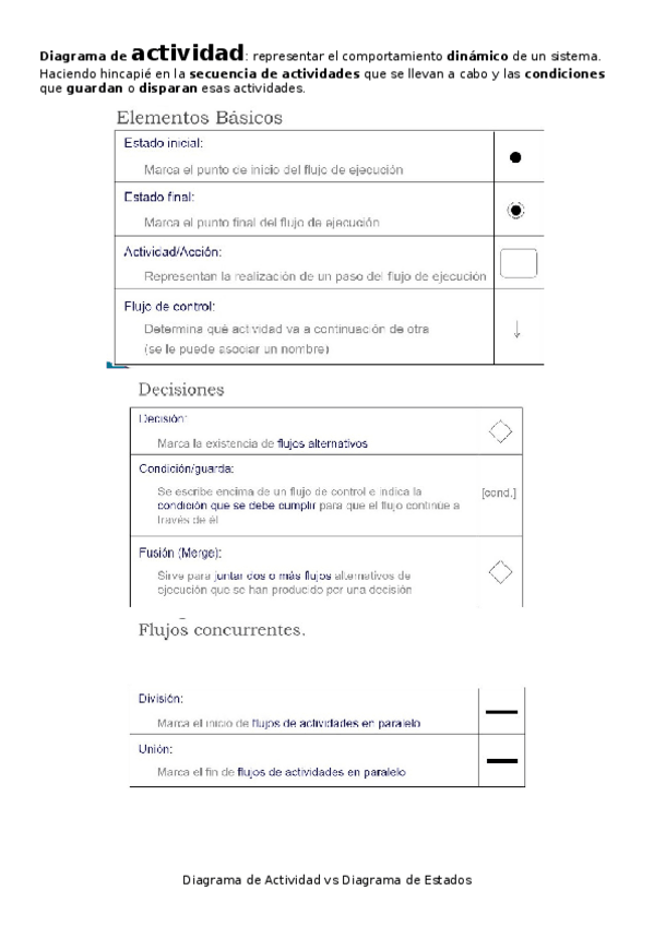 Miniatura del documento MiResumen.docx