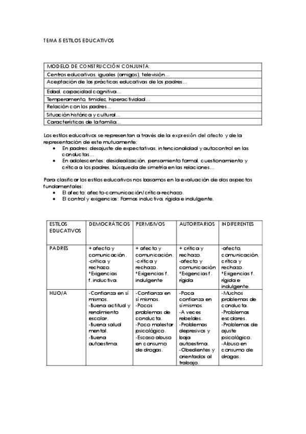 Miniatura del documento RESUMEN TEMA 5 ESTILOS EDUCATIVOS.pdf