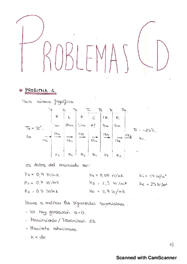 Miniatura del documento Problemas boletin Conduccion.pdf