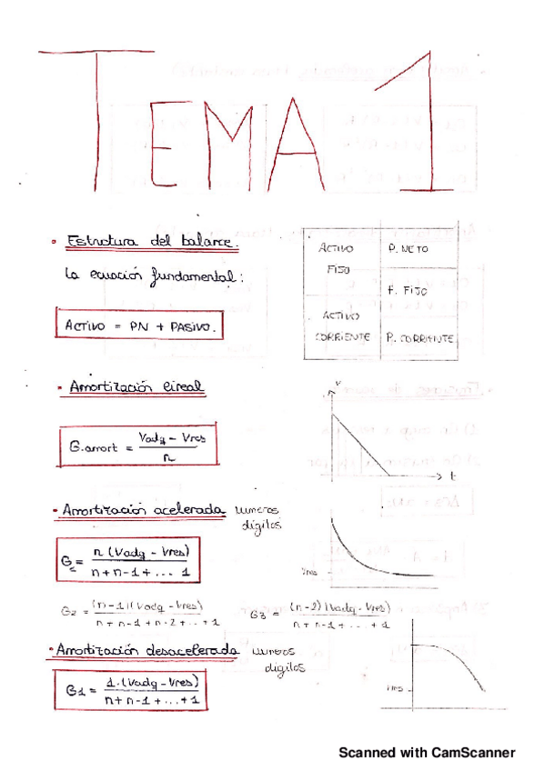 Miniatura del documento Formulario completo.pdf