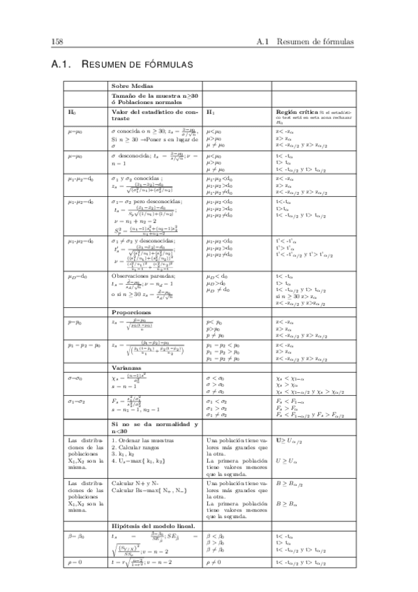 Miniatura del documento CHULETARIO.pdf