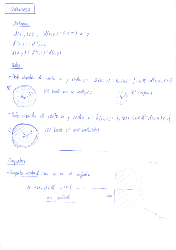 Miniatura del documento MATES II (PRIMER PARCIAL).pdf