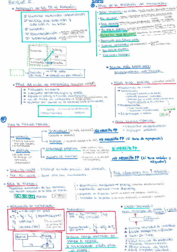 Miniatura del documento PROBLEMAS BLOQUE 2.PDF