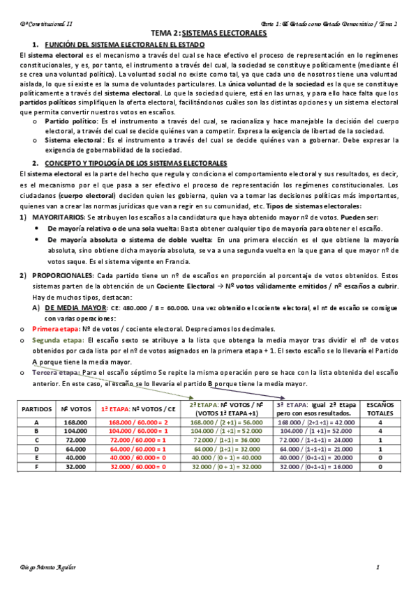 Miniatura del documento TEMA 2 CONSTITUCIONAL.pdf