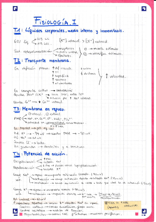 Miniatura del documento Resumen fisiología.pdf