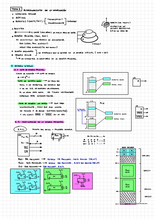 Miniatura del documento Tema 3 clase.pdf