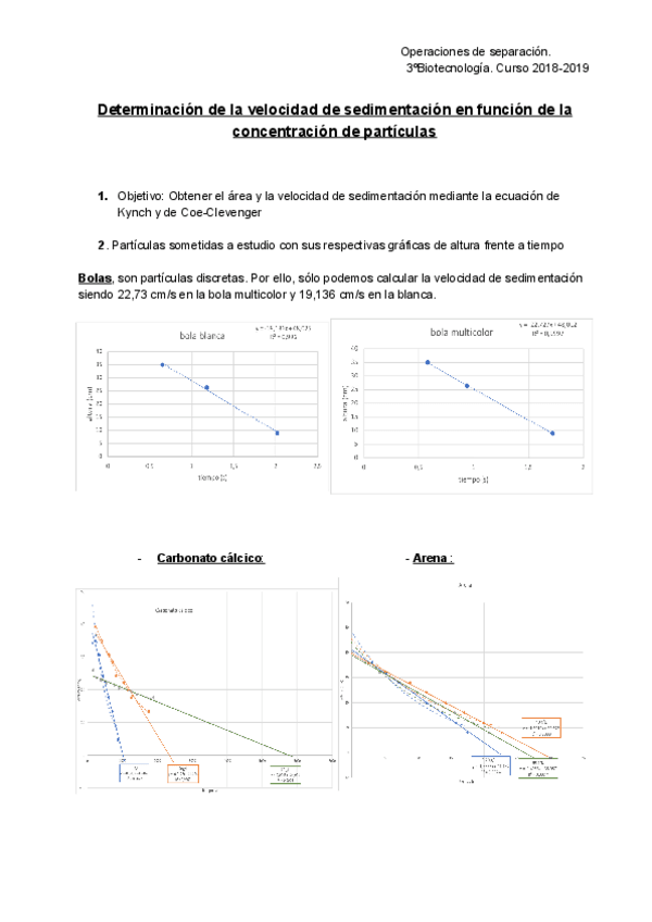 Miniatura del documento Práctica_ Determinación de la velocidad de sedimentación en función de la concentración de partículas (1).pdf