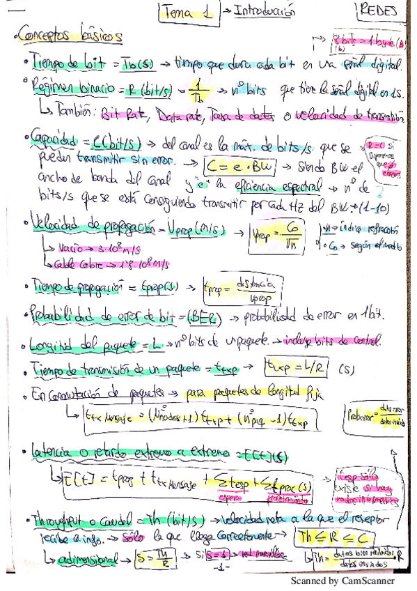 Miniatura del documento Resumen Redes.pdf