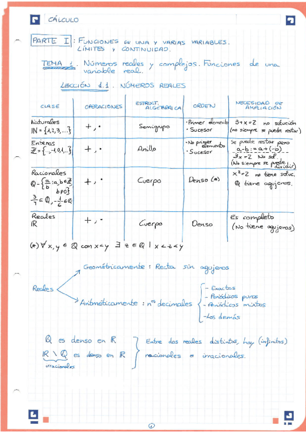 Miniatura del documento calculo.pdf