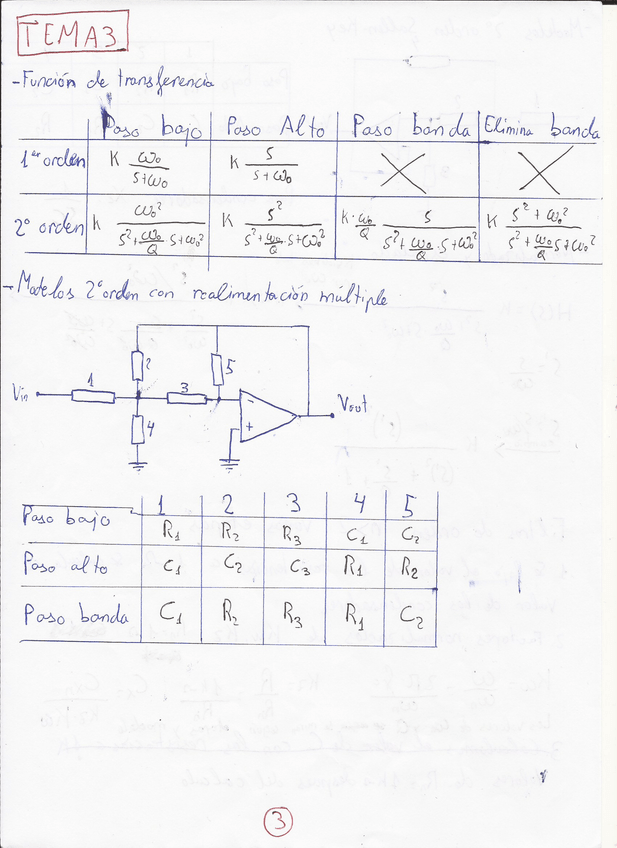 Miniatura del documento tema 3-1.jpg