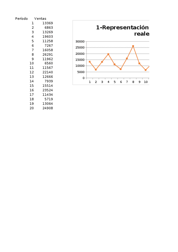 Miniatura del documento Ejercicio FADE.xlsx