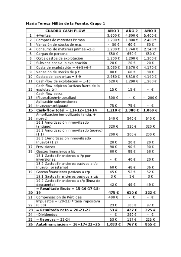 Miniatura del documento planiii.docx