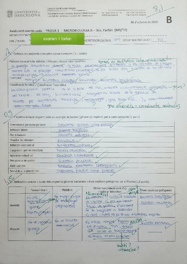 Miniatura del documento EXAMEN 2018 FARFAN 1r parcial.pdf