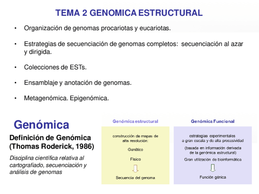 Miniatura del documento 02A Genomica Estructural.pdf