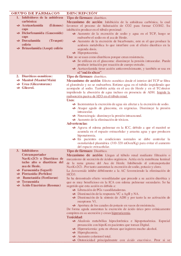 Miniatura del documento tablas de fármacos segundo parcial.pdf