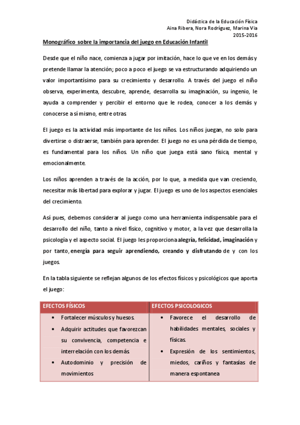 Miniatura del documento Monográficos.pdf