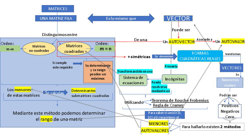 Miniatura del documento Presentación2 NUEVA.pdf