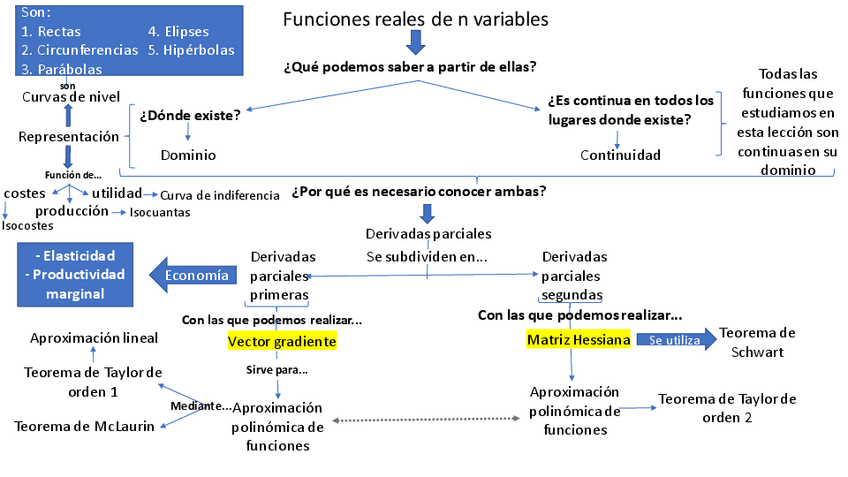 Miniatura del documento definitiva pp 3.pdf