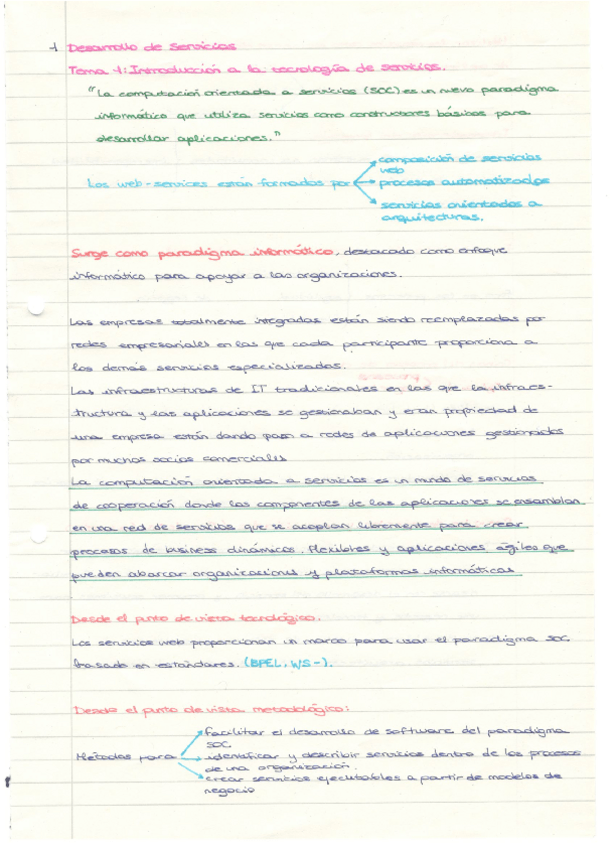 Miniatura del documento Desarrollo_de_Servicios_T1.pdf
