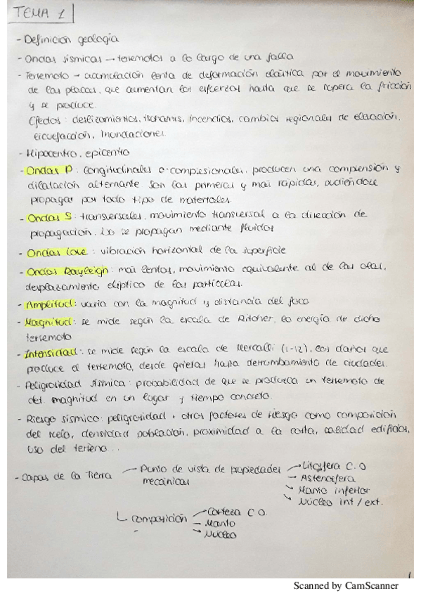 Miniatura del documento New Doc 2019-02-11 18.43.18.pdf
