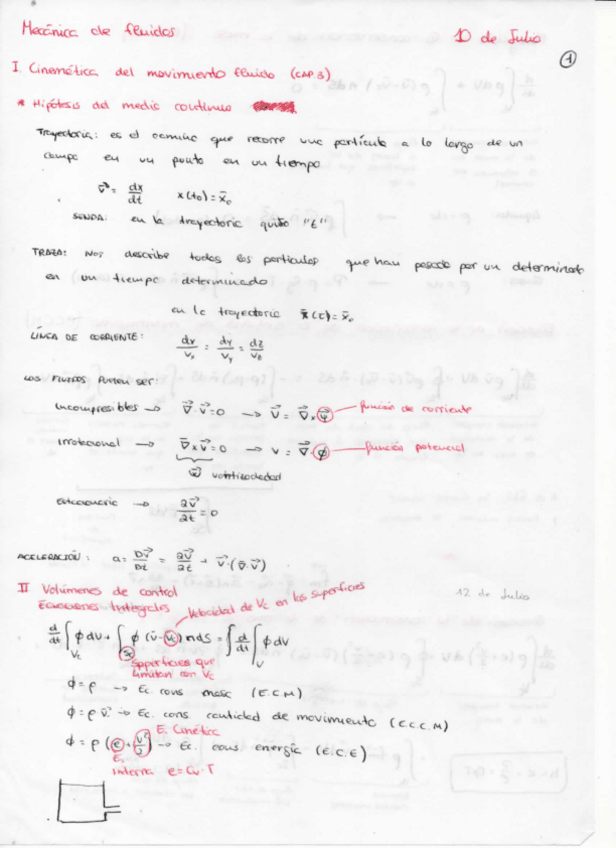 Miniatura del documento ApuntesMecánicaDeFluidos001.pdf